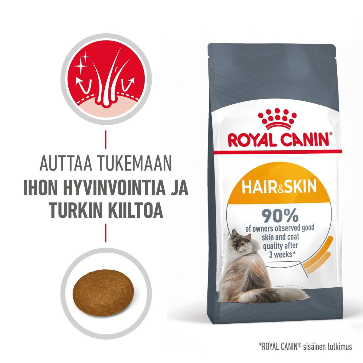 Royal Canin Hair&Skin Care - dry cat food - 4kg