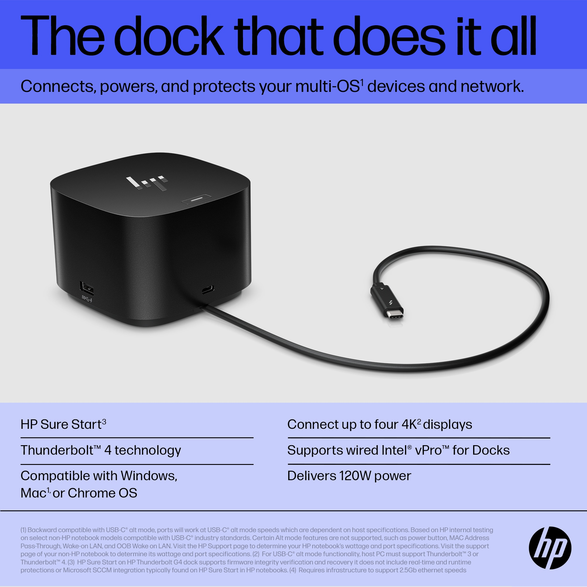 Hp Thunderbolt -telakka G4 120w Thunderbolt 4