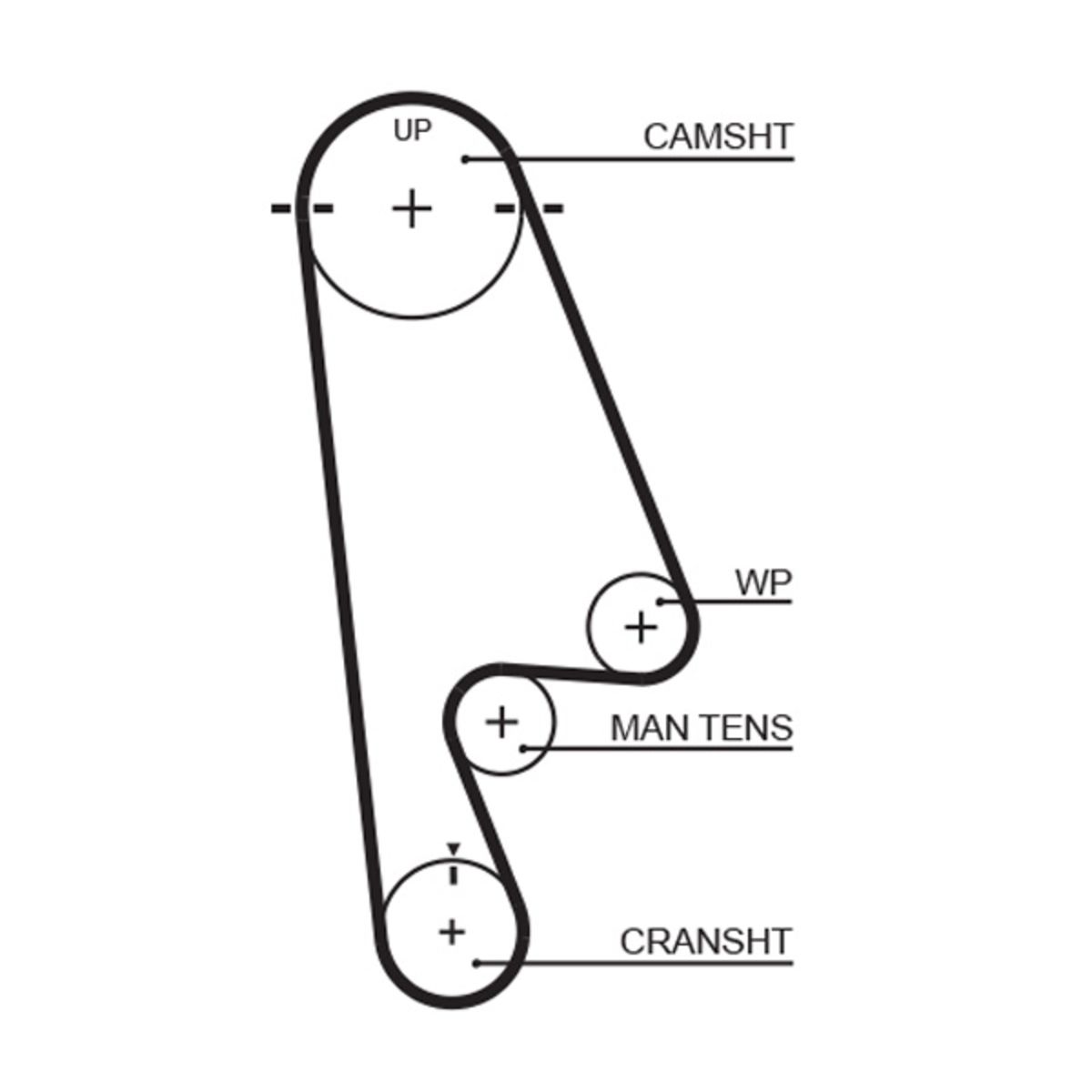 Vesipumppu + jakohihnasarja GATES KP15480XS