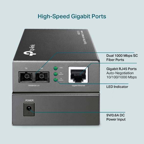 Tp-link Mc210cs