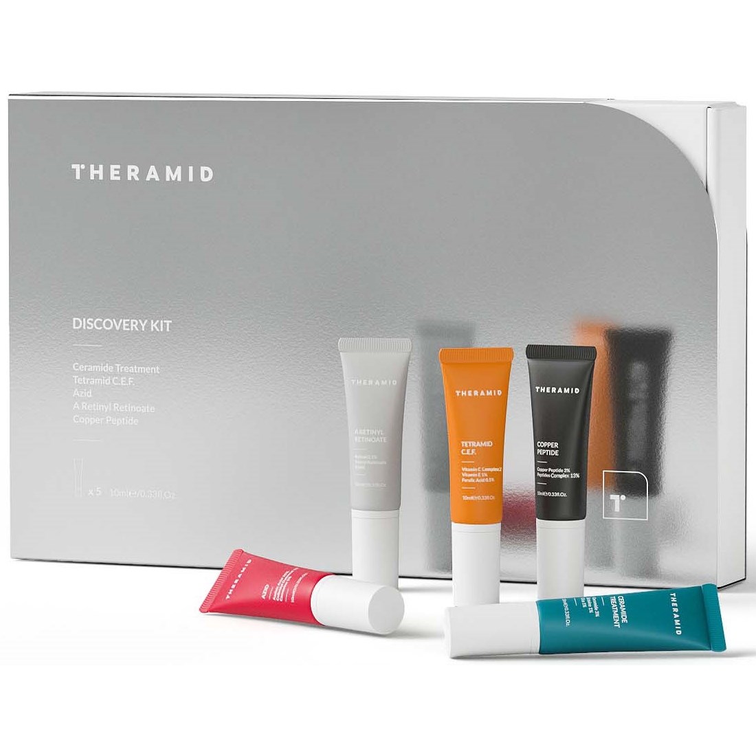 Niche Beauty Lab Theramid Discovery Kit