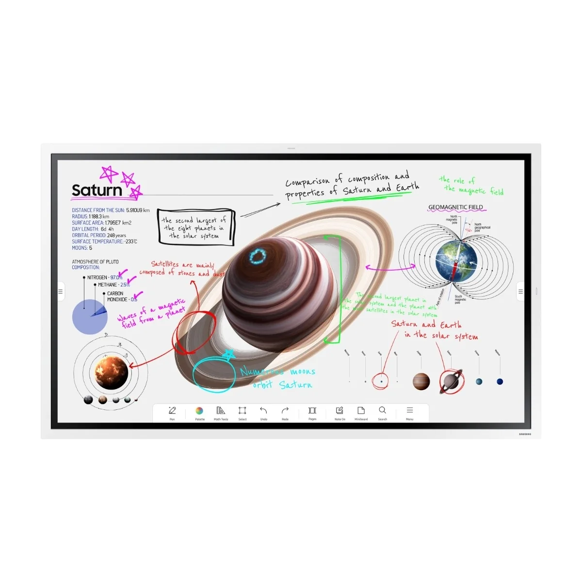 Samsung Flip Pro WM55B - 55 diagonaaliluokan WMB-sarjan LED-taustavalaistu LCD-paneelinäyttö - koulutus/yritystoiminta - kosketusnäyttö (monikosketus) - Tizen OS - 4K UHD (2160p) 3840 x 2160 - Edge LED - valkoinen harmaa - valkoinen harmaa