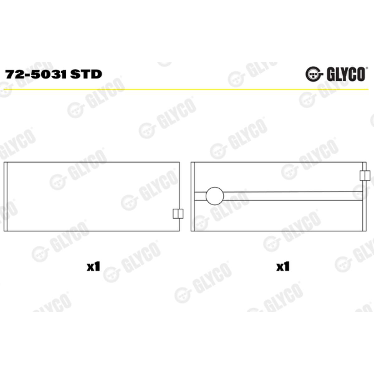 Runkolaakeri GLYCO 72-5031 STD