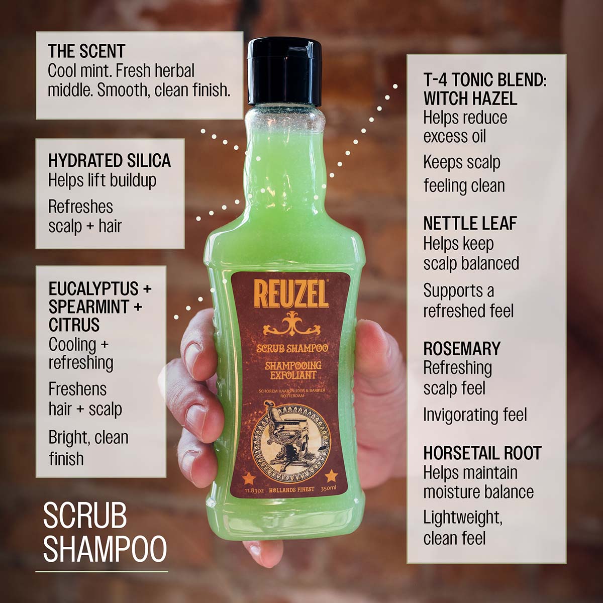Reuzel Hair Scrub Shampoo — puhdistava shampoo miehille 1000 ml