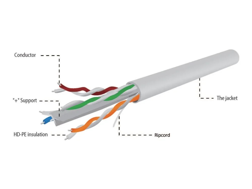 Gembird bulk cable - 100 m - grey - Harmaa - 100m