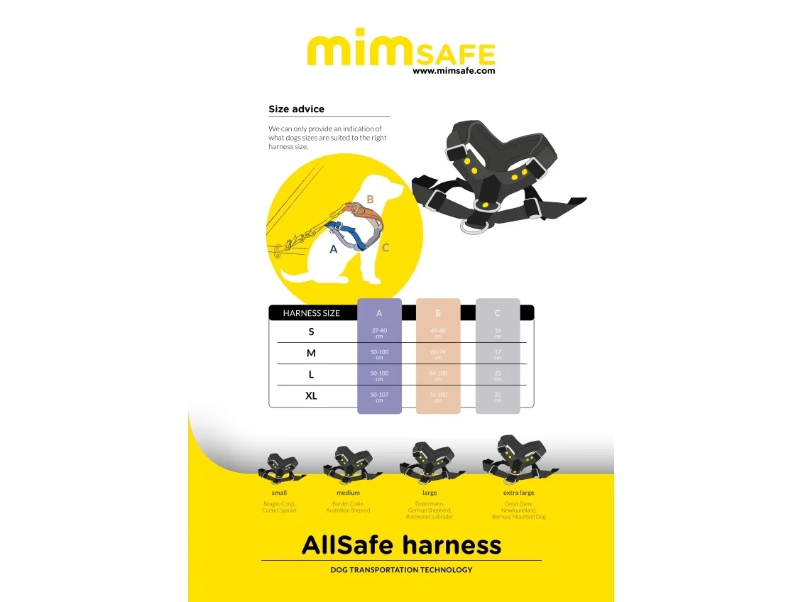 Koiran valjaat MIMsafe Allsafe - Pieni