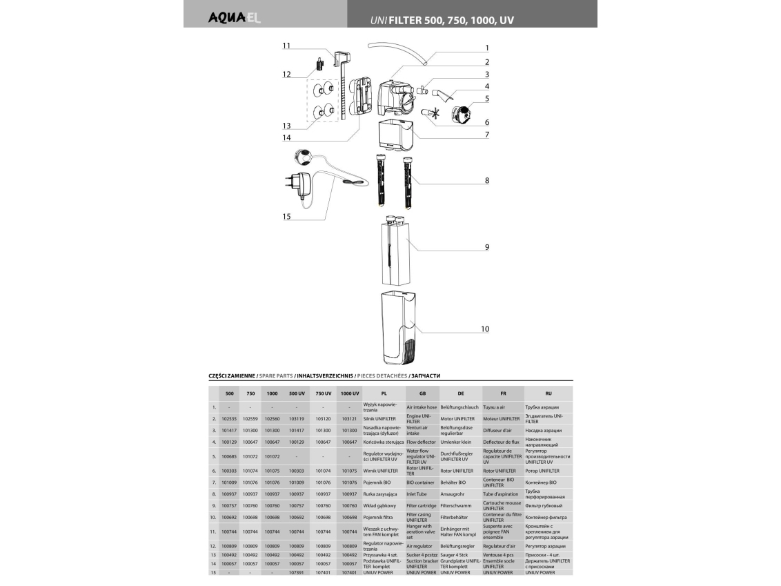 AQUAEL UNI UVC 1000 Internal Aquarium Filter with UV Clarifier