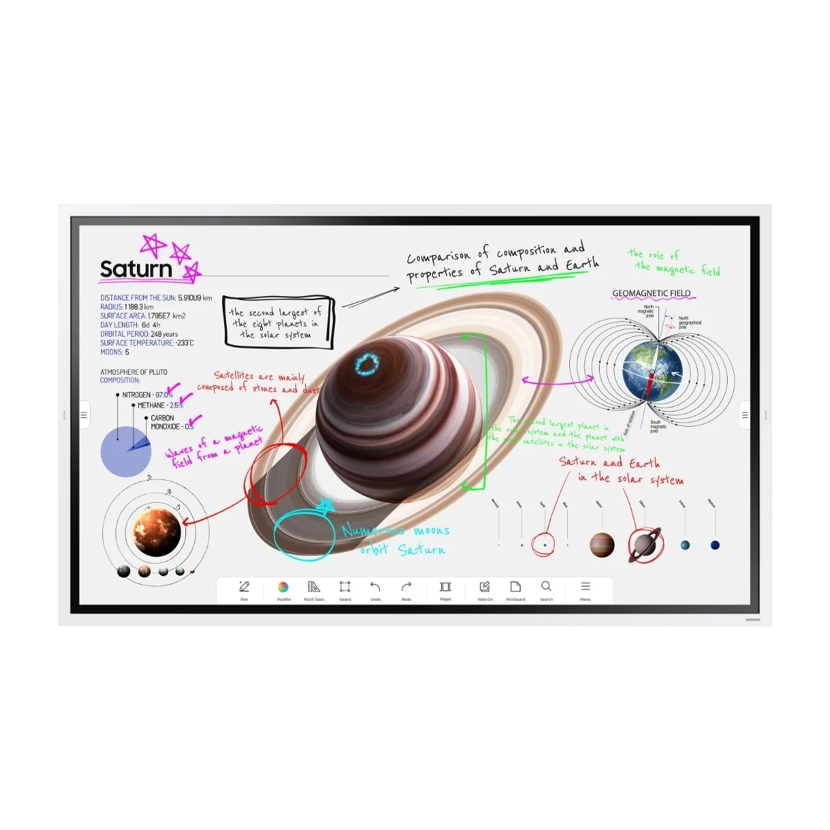 Samsung Flip Pro WM65B – 65 tuuman diagonaali (näyttöalue 64,5 tuumaa) – WMB-sarjan LED-taustavalaistu LCD-paneelinäyttö – koulutus/yrityskäyttö – kosketusnäyttö (monikosketus) - Tizen-käyttöjärjestelmä - 4K UHD (2160p) 3840 x 2160 - Edge LED - valkoinen/harmaa