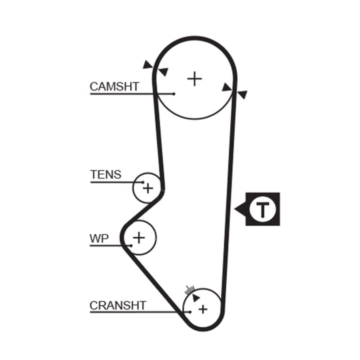 Hammashihnat GATES 5253XS