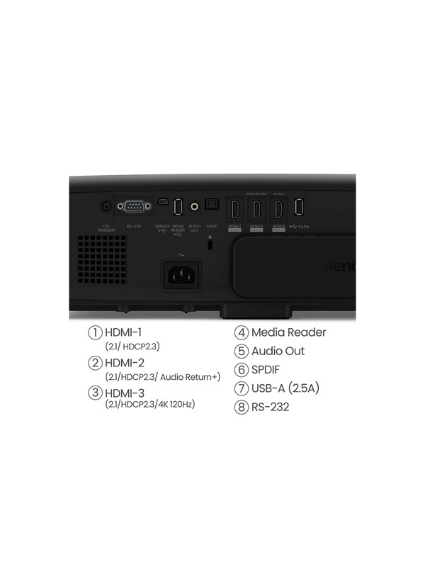 BenQ Projektori W4100i - DLP projector - 3D - 802.11ac wireless / Bluetooth 5.0 / AirPlay - 3840 x 2160 - 3200 ANSI lumens