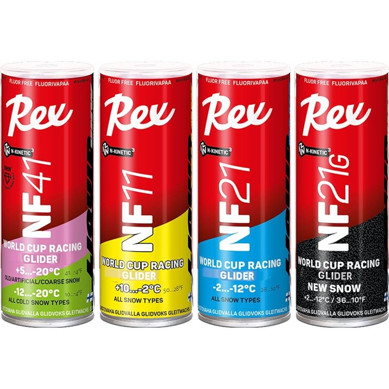 Rex N-Kinetic NF Liquid 170 ml Nf21g