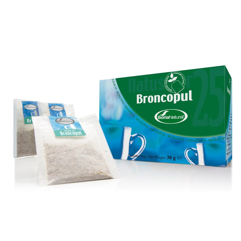 Soria Natusor 25 Broncopul 20 suodattimet