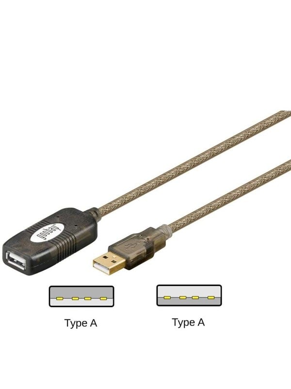 Goobay Aktiv USB-förlängningskabel, 5 m, svart USB 2.0 kontakt (typ A) > USB 2.0-uttag (typ A)