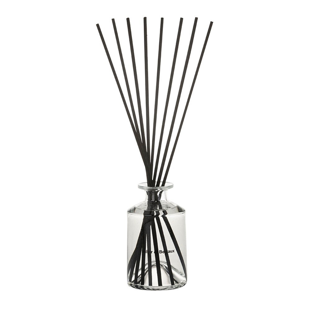 Miller et Bertaux In the Garden Diffuser 500 ml
