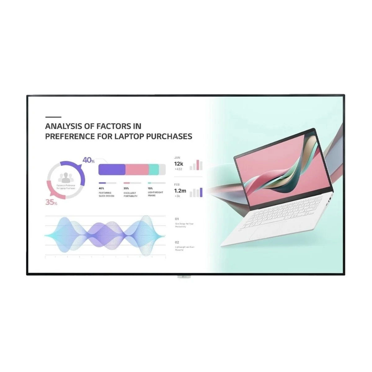 Lg 98uh5j-h 24/7 98" 500cd/m² 3840 × 2160pixels