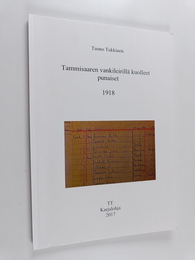 Tammisaaren vankileirillä kuolleet punaiset 1918