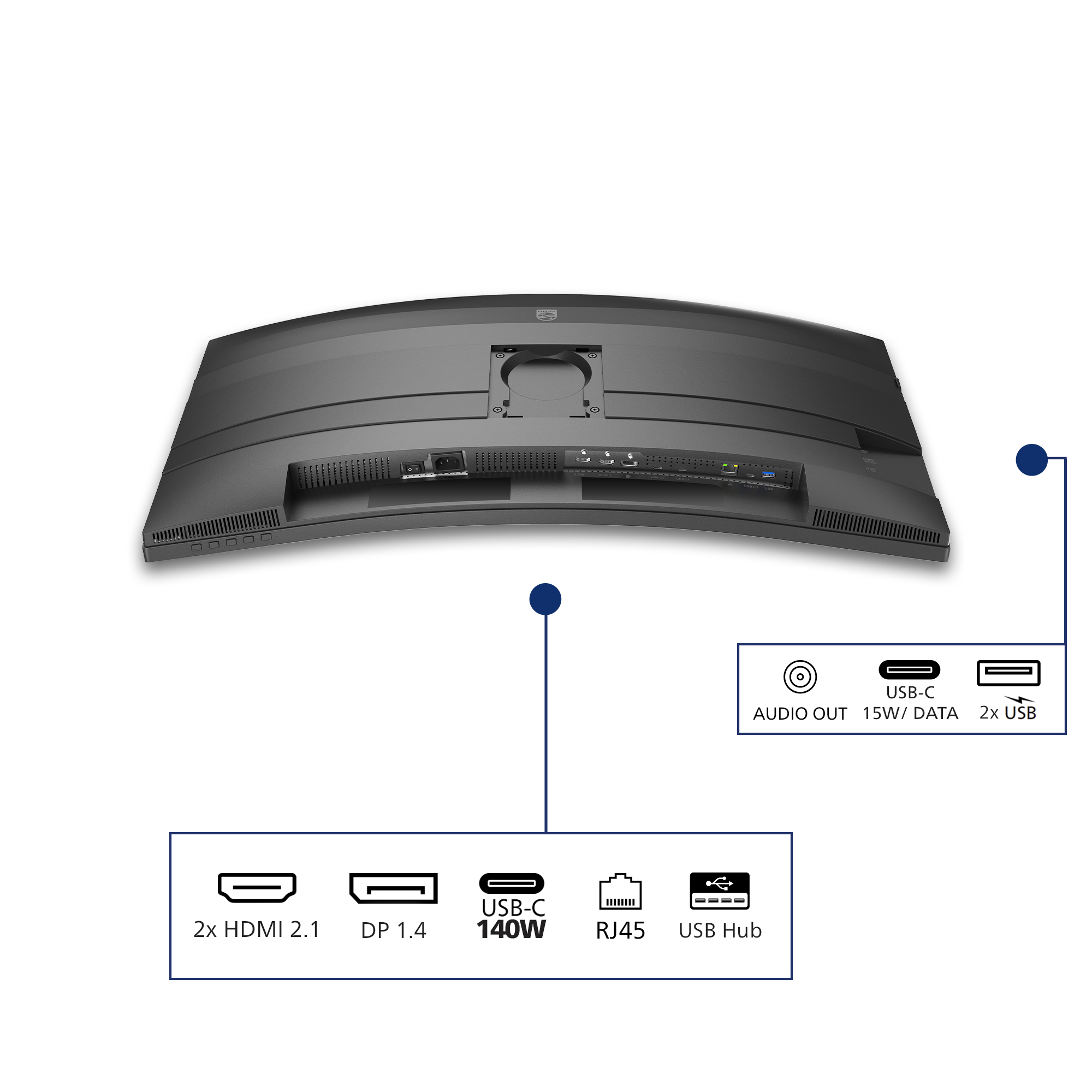 34" Philips 34B2U5900C - 5000 Series - LED monitor - curved - 34" - HDR