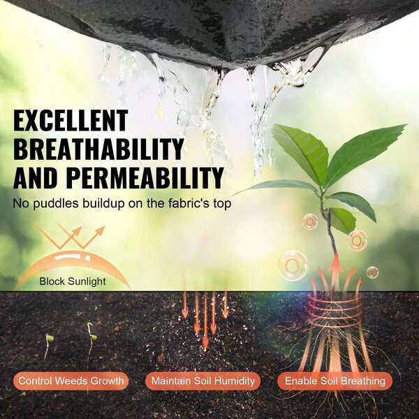 VEVOR Driveway Fabric, 15x20FT Non Woven Geotextile Fabric for Landscaping, Heavy Duty Garden Weed Barrier Fabric, 4OZ Landscape Fabric, French Drains Drainage Fabric, Ground Cover Weed Control Fabric