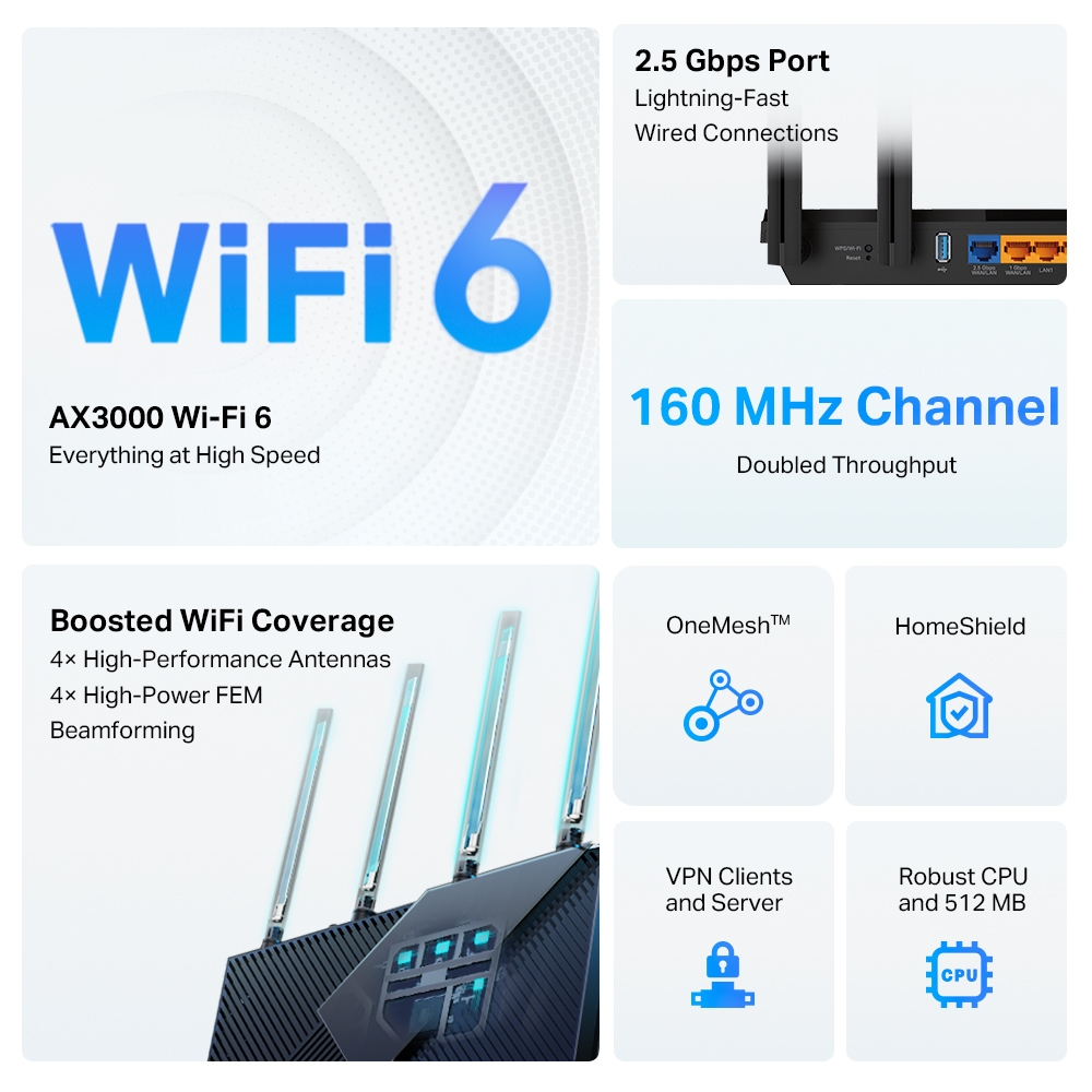 TP-Link Archer AX55 Pro AX3000 Multi-Gigabit Wi-Fi 6 -reititin, jossa on 2,5 G:n portti. - Wireless router Wi-Fi 6