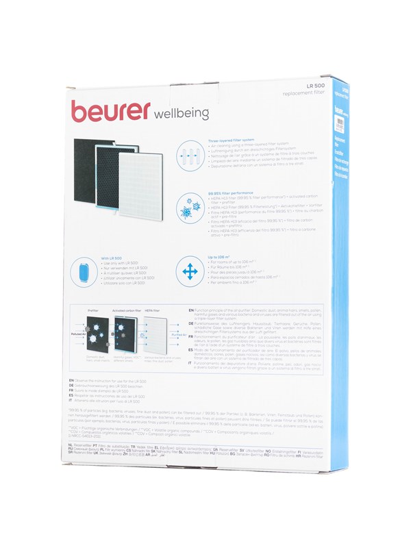 Beurer LR 500 Connect -ilman esisuodattimen vaihtosarja - 3 vuoden takuu