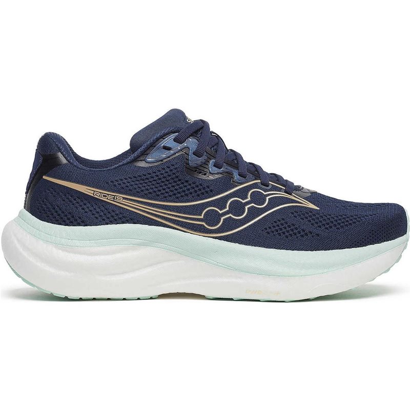 Saucony Ride 19 W Navy/Aqua - 40,5