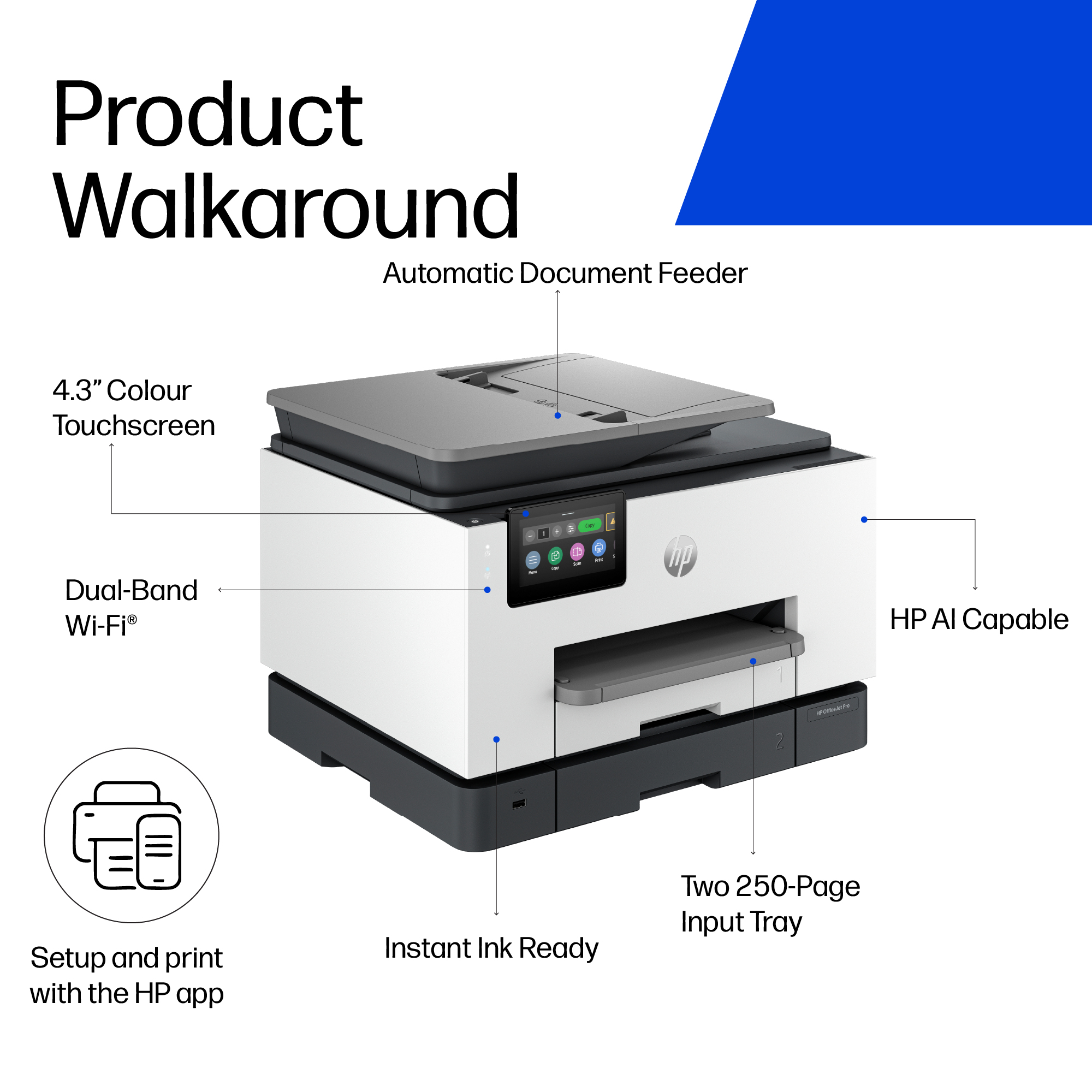 HP Officejet Pro 9132e All-in-One MFP colour inkjet A4 23ppm Copy 25ppm Print 500sheets USB Wi-Fi Bluetooth LAN