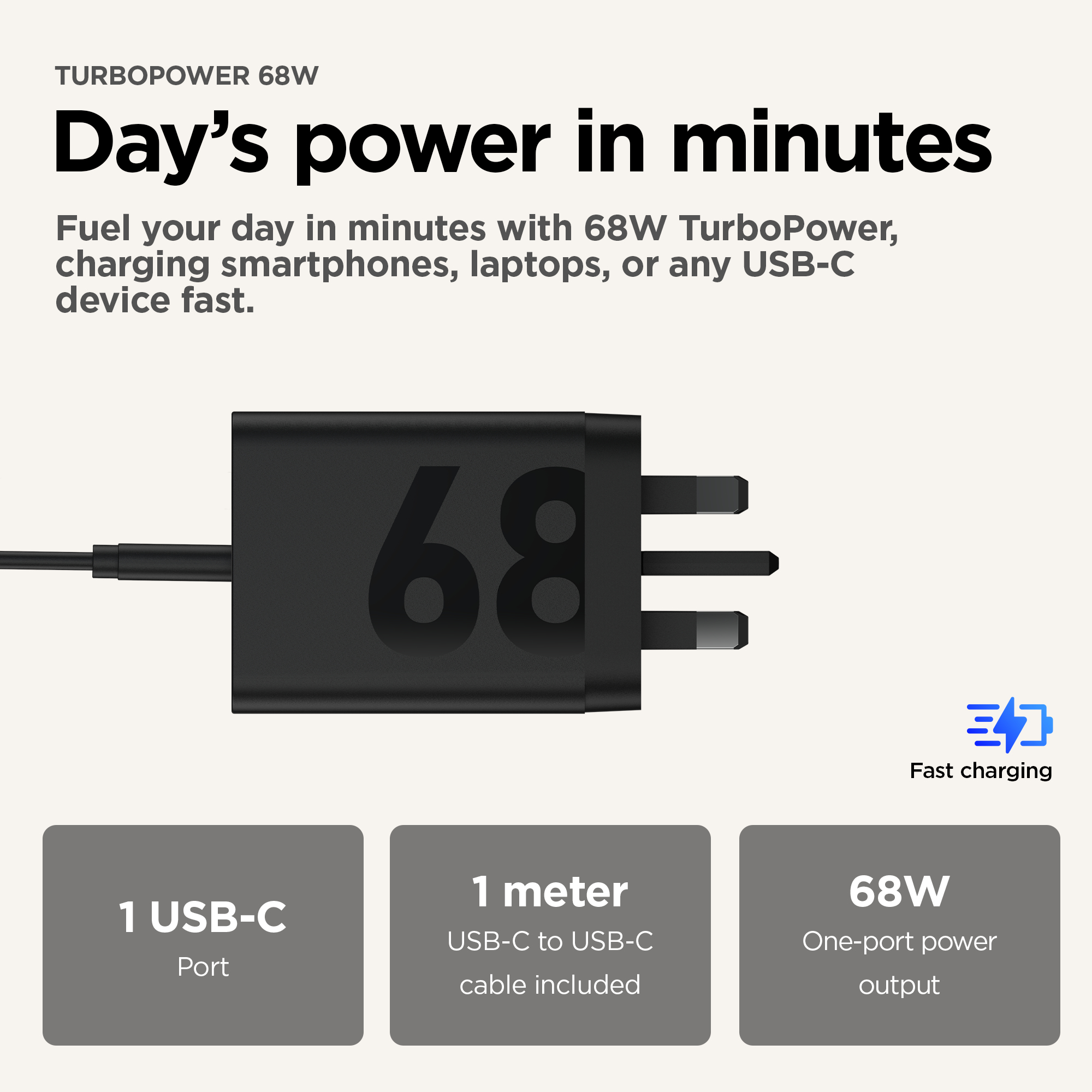 Motorola TurboPower 68W - Seinälaturi, musta