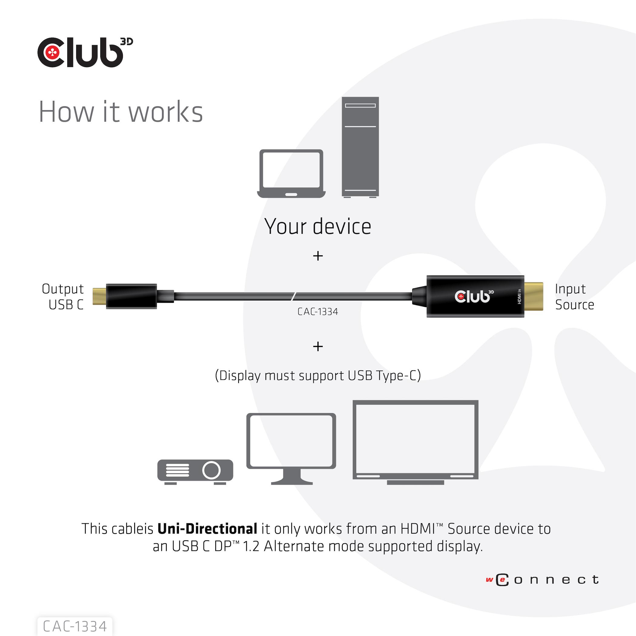 Club 3D CAC-1334 USB-C – HDMI Aktiivinen -kaapeli, jossa 4K, 1,8 m, musta