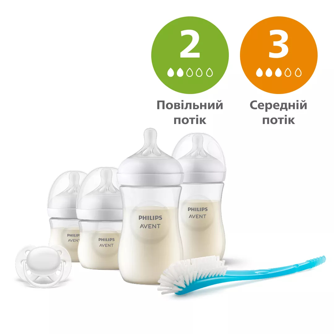 Philips Avent SCD838/11 Natural Response -aloituspakkaus 3.0