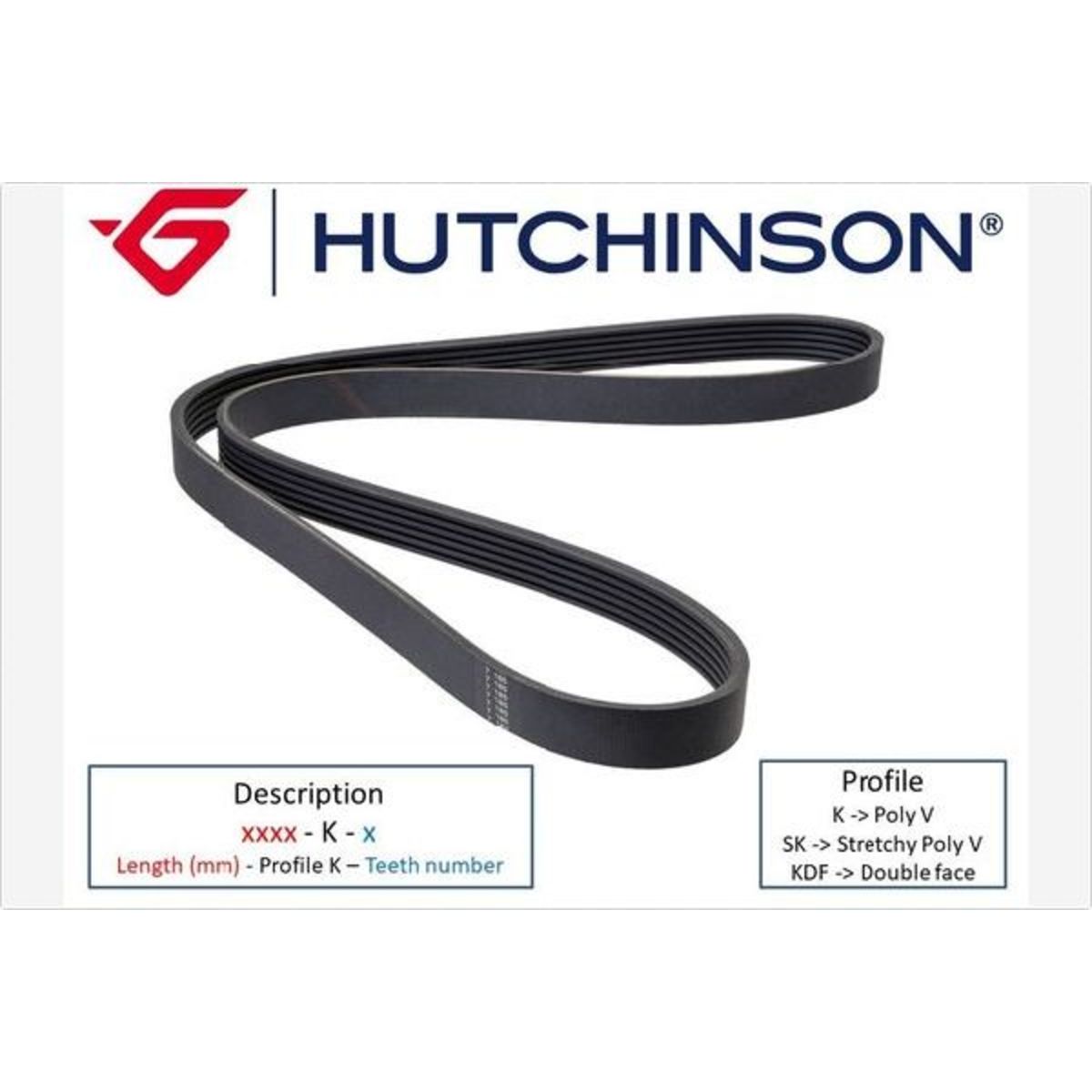 Moniurahihna HUTCHINSON 1689 K 10