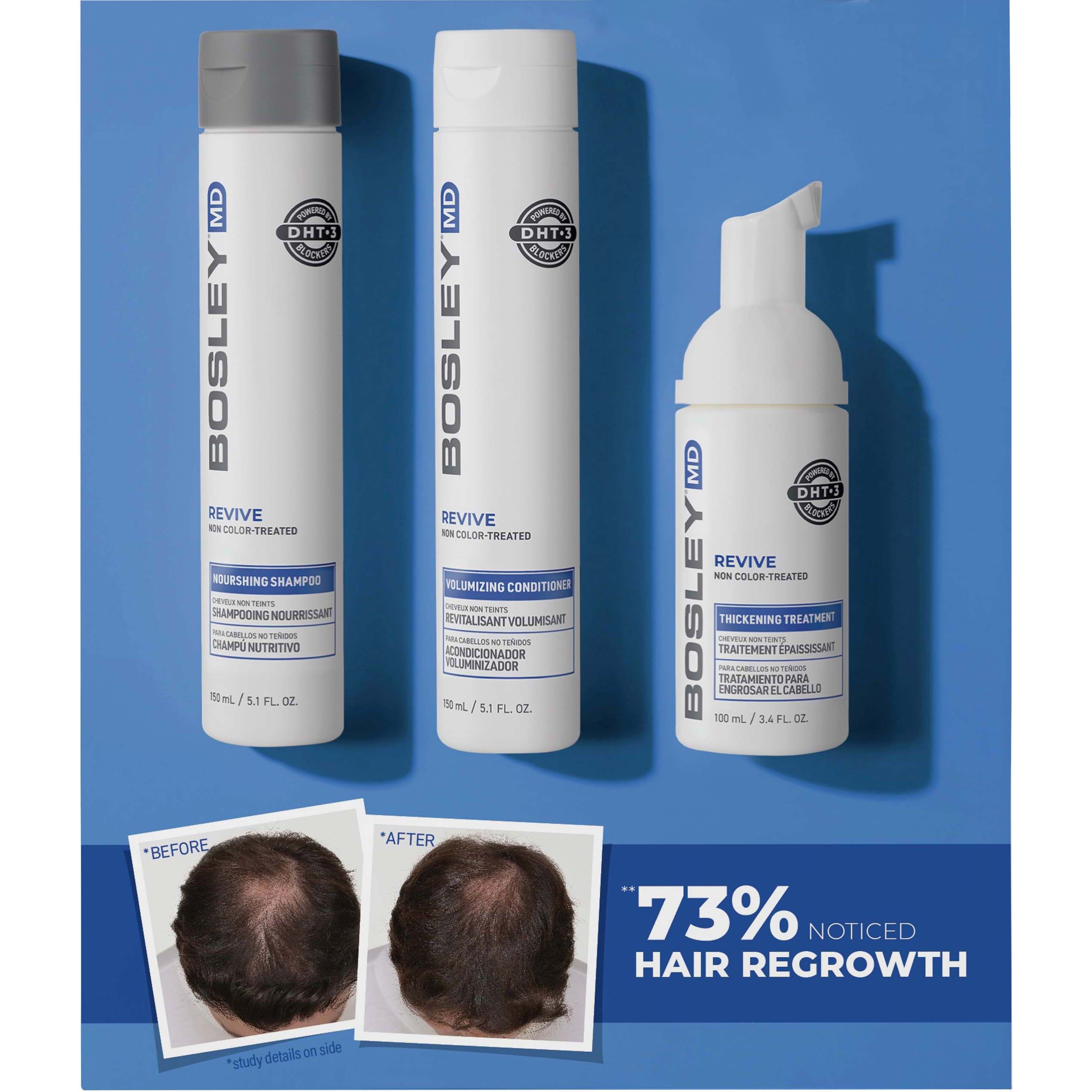 BosleyMD BOSRevive Starter Pack For Non Color-Treated Hair 400 ml
