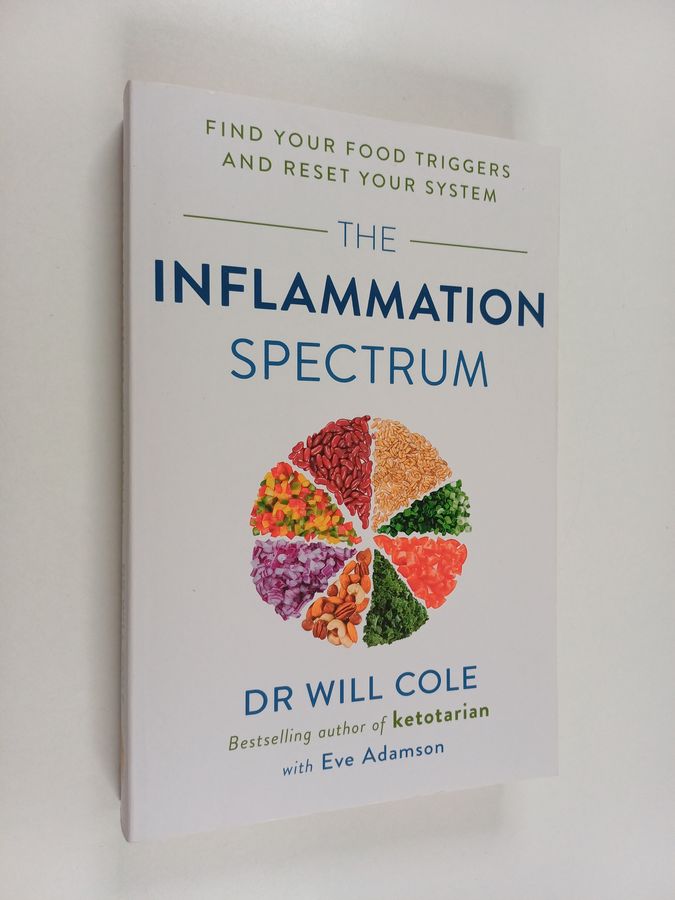The Inflammation Spectrum
