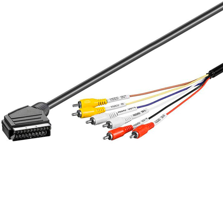 Goobay SCART-liitin IN/OUT uros -1 5 m