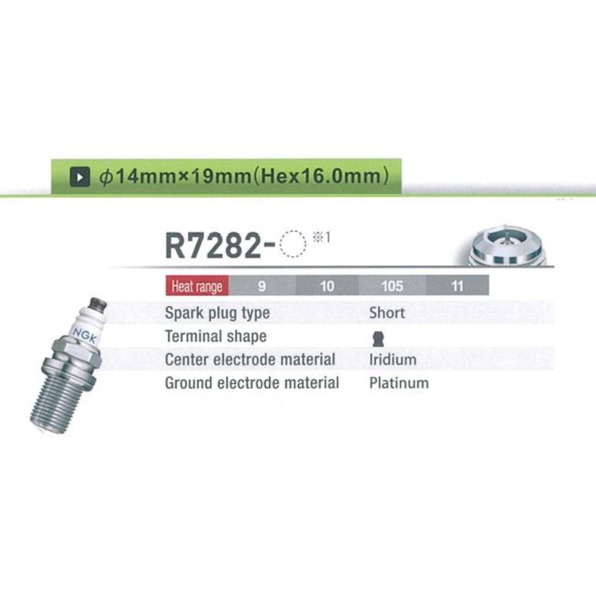 Sytytystulppa NGK 4985