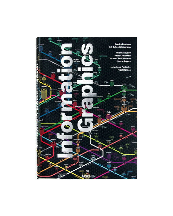 Information Graphics