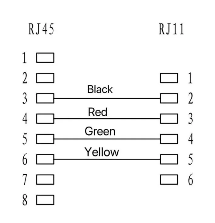 MicroConnect RJ11-RJ45 5m -puhelinkaapeli, musta