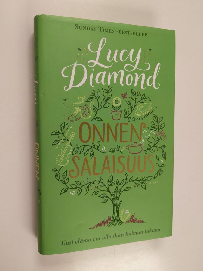 Onnen salaisuus