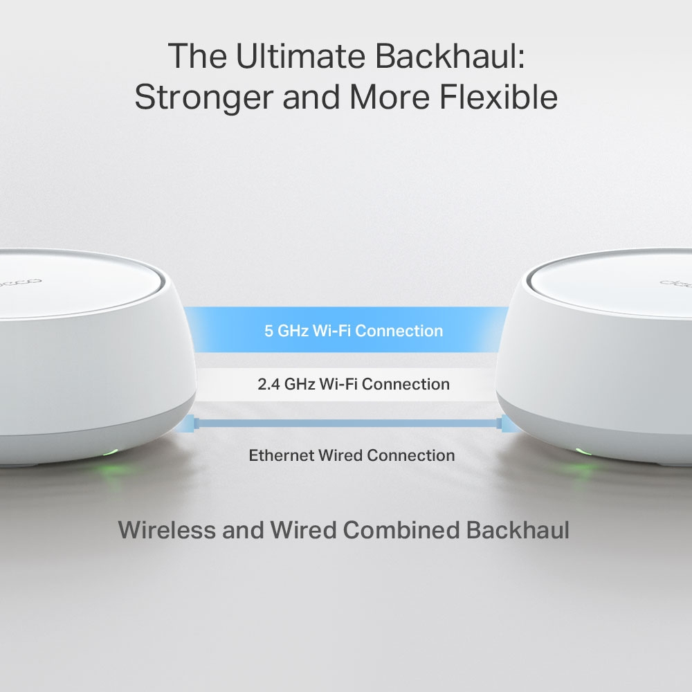 TP-Link Deco BE25 WiFi 7-mesh-tukiasema