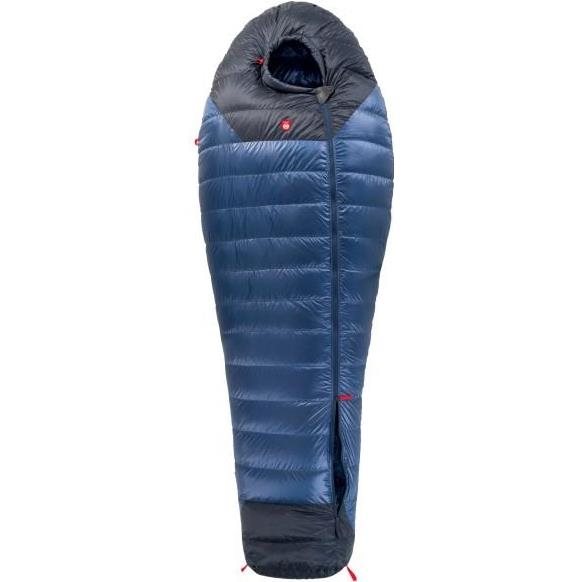 PAJAK CORE 750 Navy - Regular