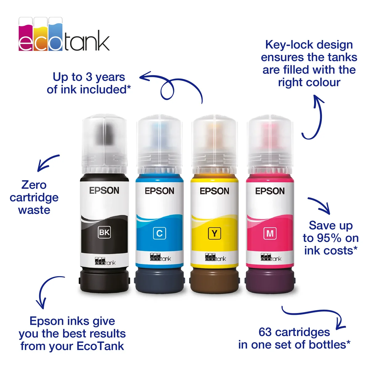 Epson Muste, Magenta, 104, 70 Ml – Et-2710/2704/4750