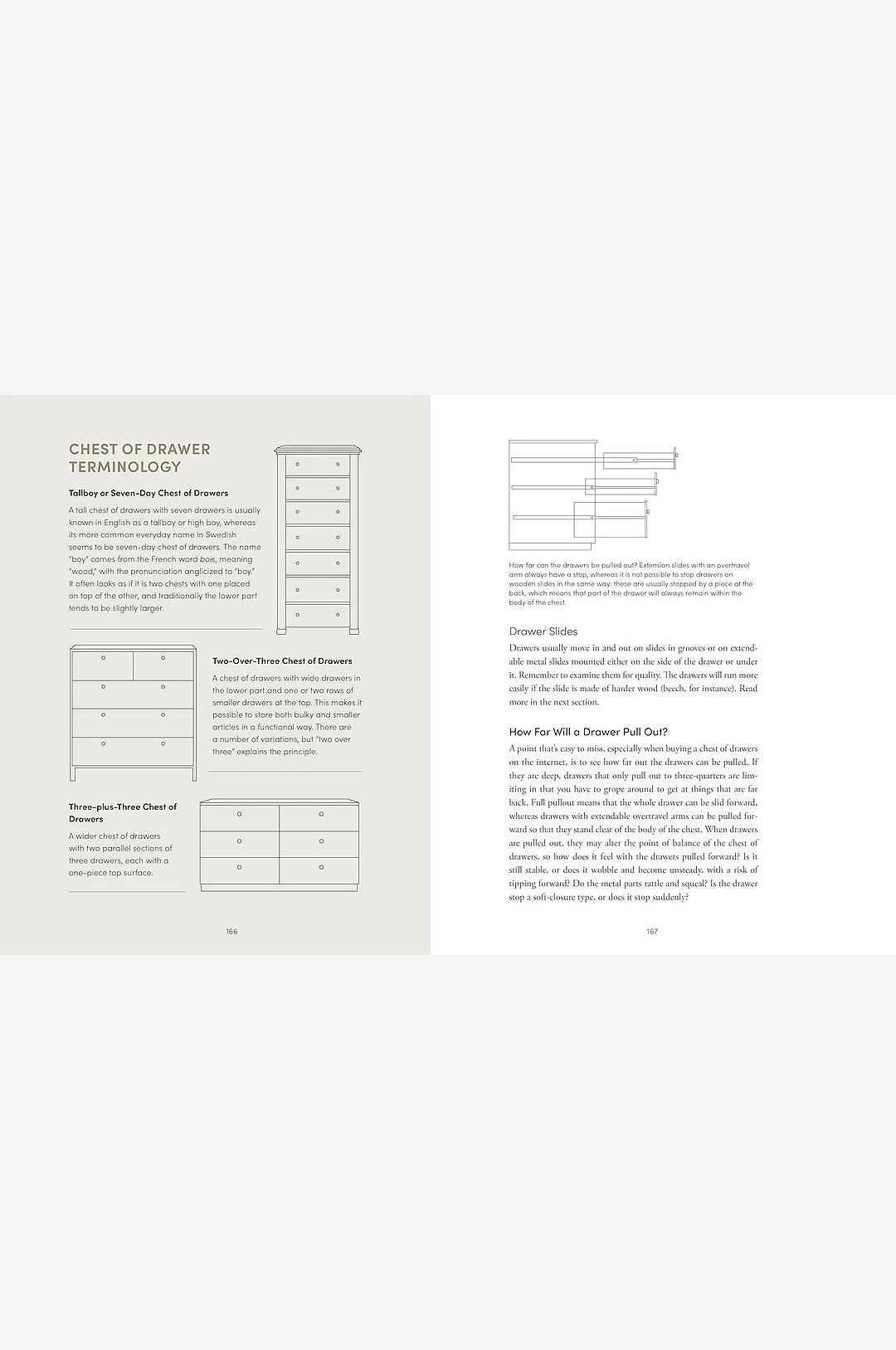 The Furnishing Handbook