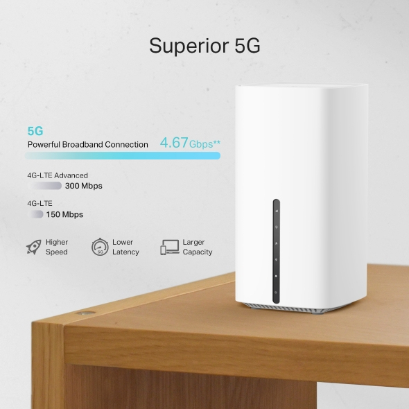 TP-Link Archer NX200 5G -pöytäreititin, valkoinen