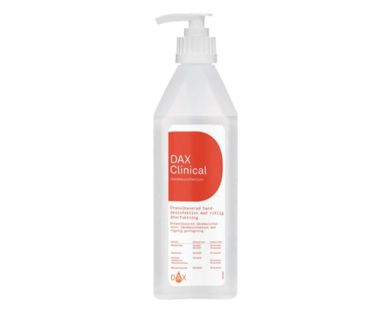 DAX Clinical Handdesinfektion 600ml Käsidesi
