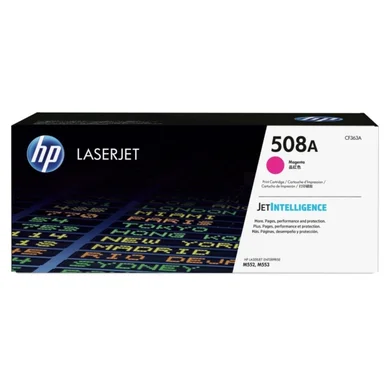 HP 508A Original LaserJet värikasetti (magenta)