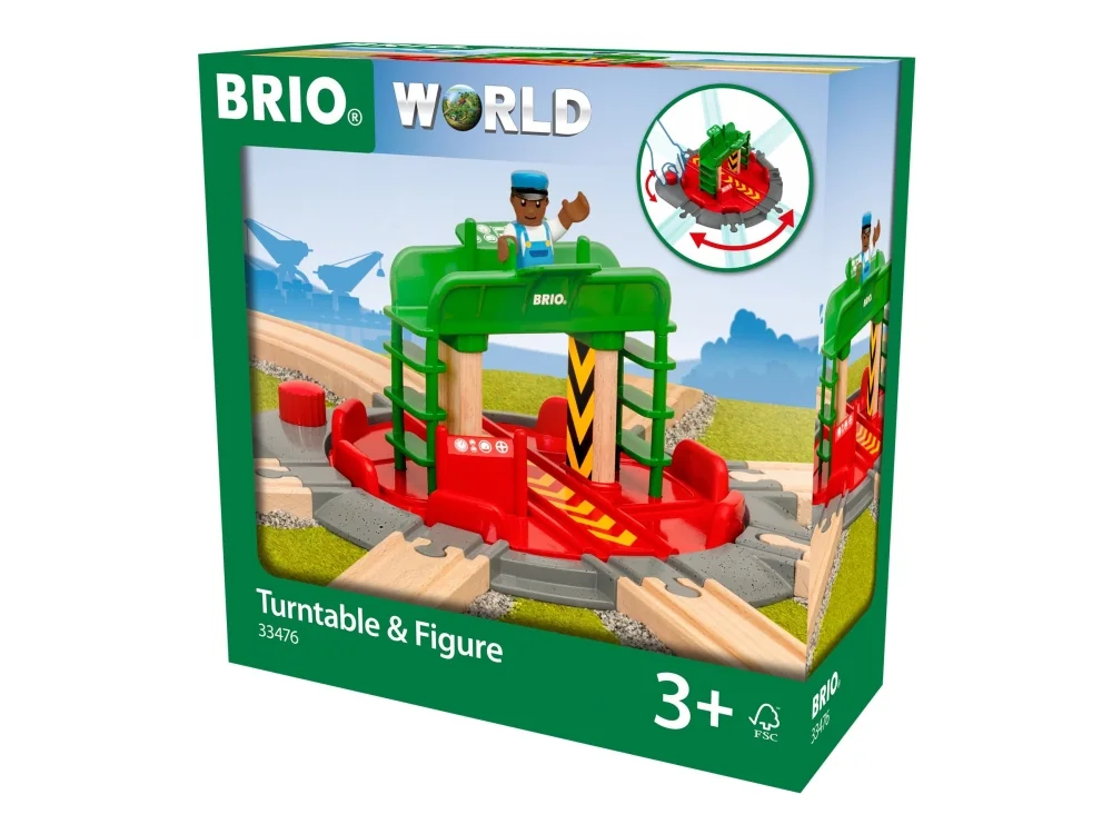 Brio Levysoitin ja hahmo