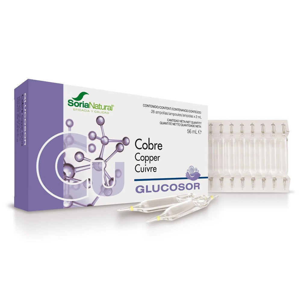 Soria Glucosor Copper 28 Injektiopulloa X 2 ml