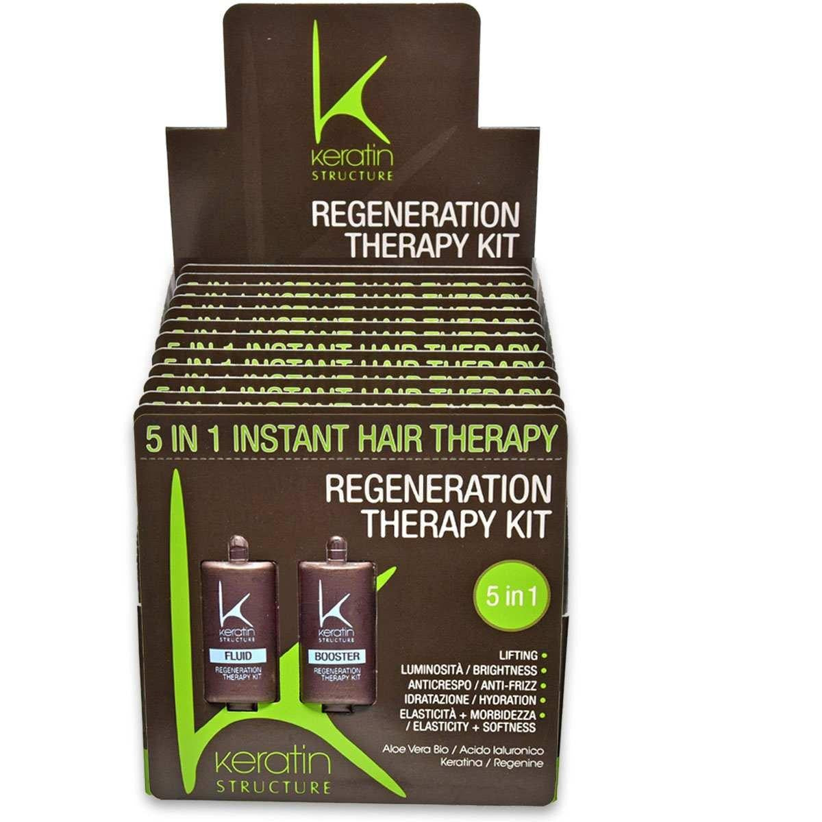 Keratiinin uudistava hoitosetti 10 ml + 10 ml