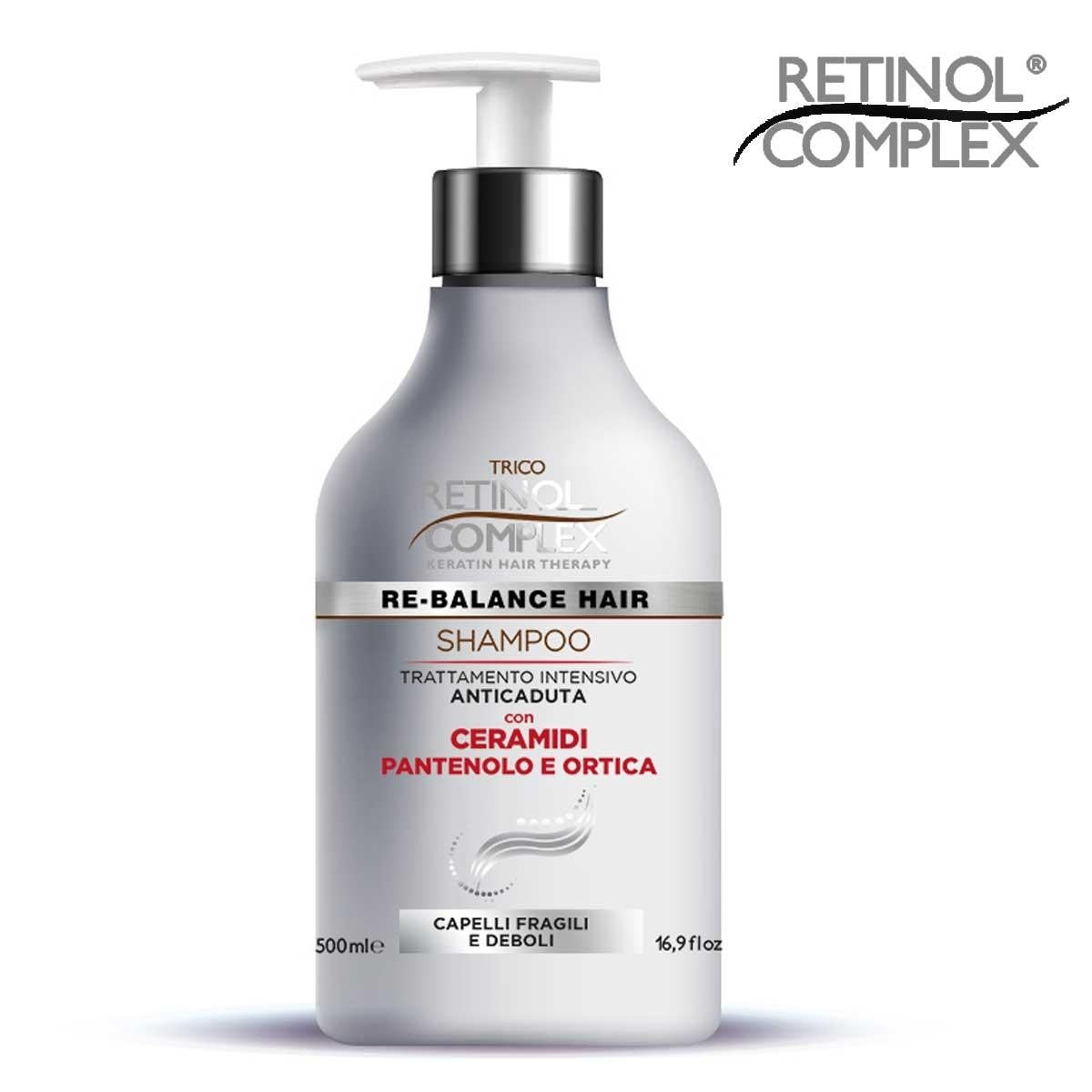 Keratin Complex Shampoo 500 ml Hiustenlähtöä vastaan Keramidit-Panthenoli ja Nokkos
