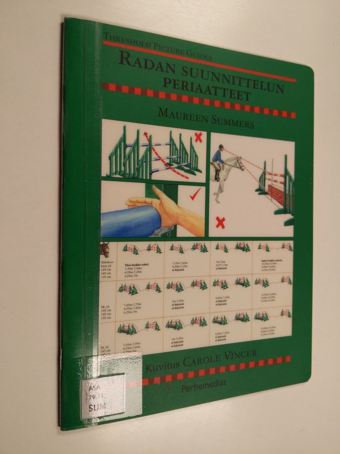 Radan suunnittelun periaatteet