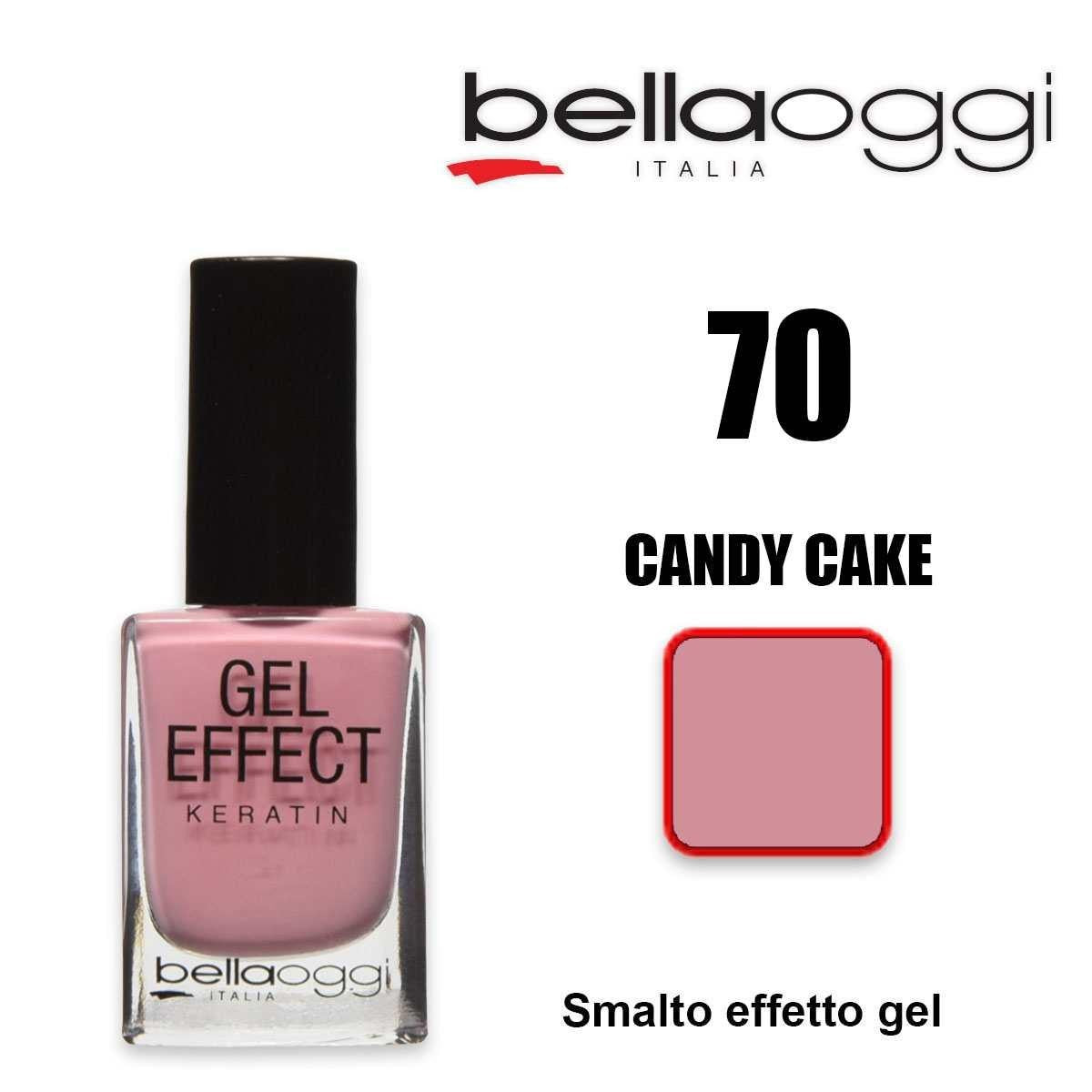 Keratin Gel Effect Kynsilakka Geeliefekti Keratiinilla Candy Cake
